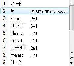 Htmlの文字化けを回避する 数値文字参照 文字実体参照 とは Naifix