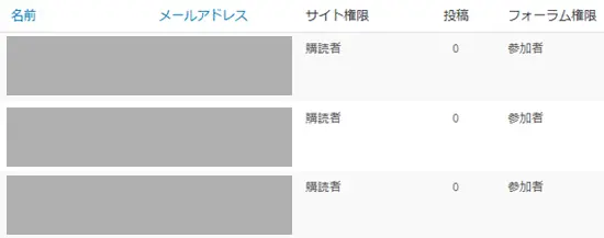 Buddypressとbbpressの使い方で参考になったサイトまとめ Naifix