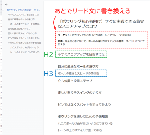 ブログの書き方完全ガイド 9ステップで高品質コンテンツを作成する方法 Naifix