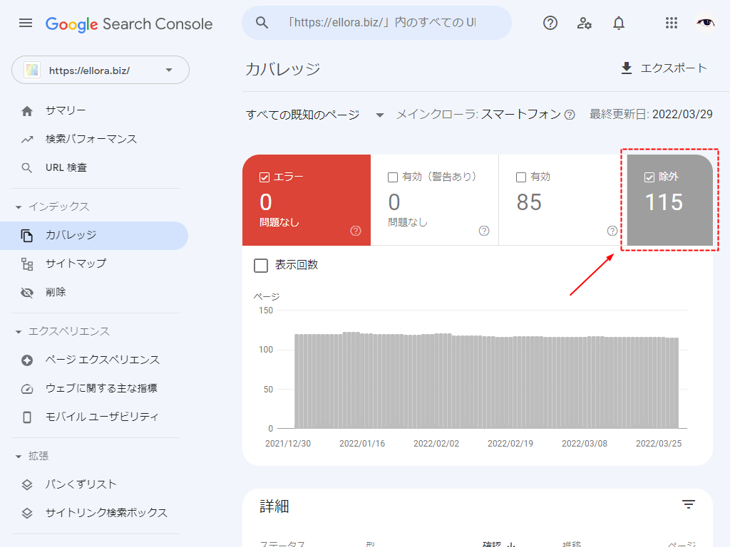 Search Console カバレッジ